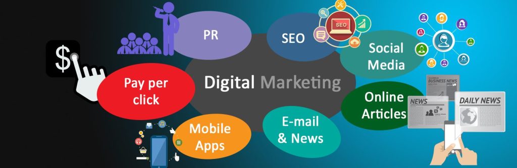 Digital Marketing for Dummies