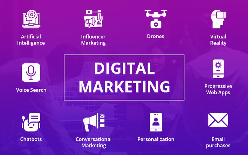 Digital Marketing for Dummies